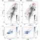 NHESS Relations Assessment Of The Peak Tsunami Amplitude Associated