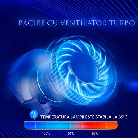 Set Becuri Auto Cu Lupa H Led Phoenix Rinascente W Perechea