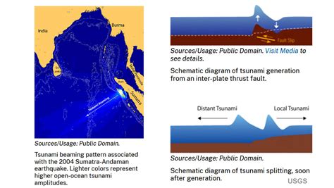 Sri Lanka to observe two minute’s silence on tsunami remembrance | EconomyNext