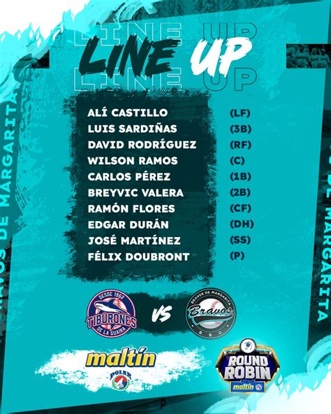 Resultados Lvbp En Vivo Conoce Cu Les Son Los Pitchers Hoy