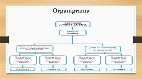 DESPACHO JURÍDICO LUTEC S C ppt descargar