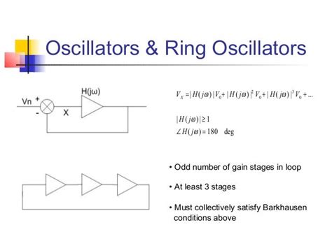 Voltage Controlled Oscillators