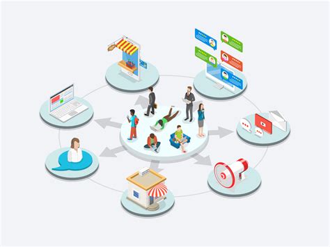 Omnichannel qué es y cómo usarlo ventajas de usar omnichannel