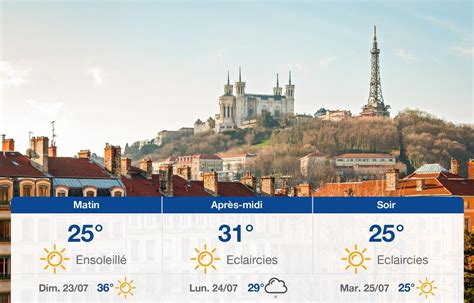 Météo Lyon prévisions du samedi 22 juillet 2023