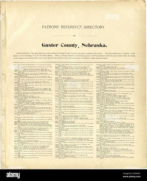 Standard Atlas Of Custer County Nebraska Including A Plat Book Of