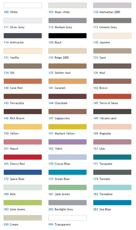 Mapei Mastic Colour Chart – Mastic Man