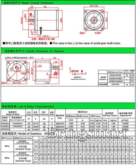 Bringsmart V Ac Gear Motor W Micro Motors Single Phase Inversion