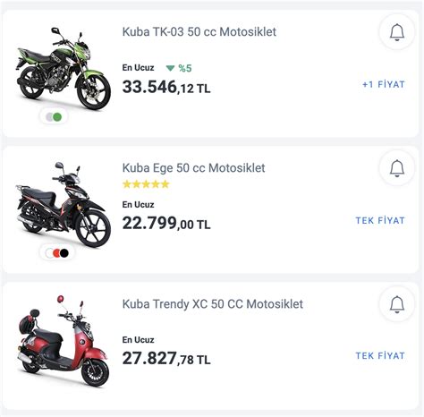 Kuba Motosiklet Fiyat Listesi Motosiklet Sitesi