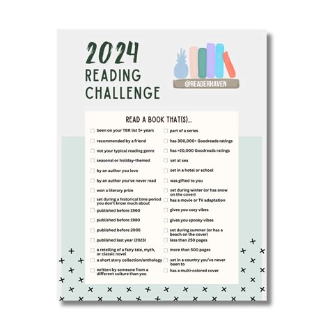 Reading 2024 Clashfinder List Peria Bobbette