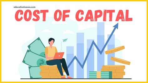 Cost Of Capital Types Component Formula Impact Importance