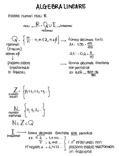 Mate Modulo A Algebra Lineare Insieme Numeri Reali E Reali Gnayi