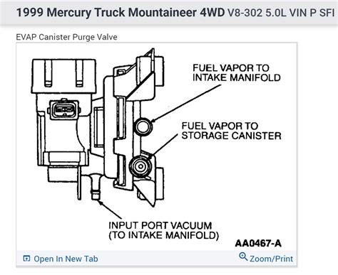 Diagrama Evap Purge Valve De For Aerostar Evap Valve Purg