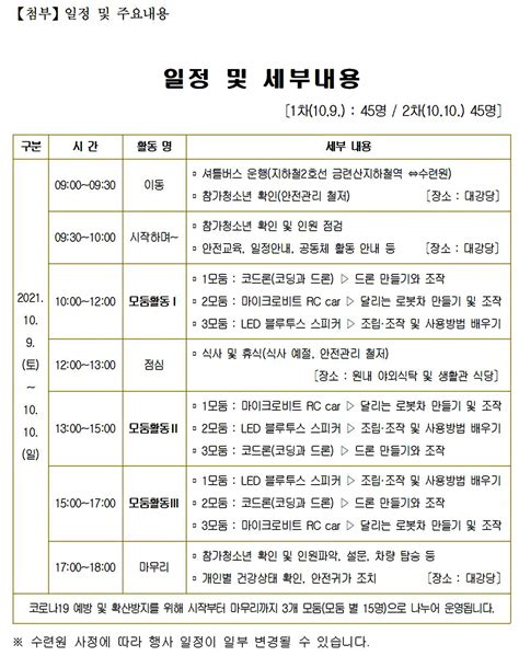 공지사항 2021년 청소년 Sw체험교실 모집안내문 부산광역시 분야별 통합