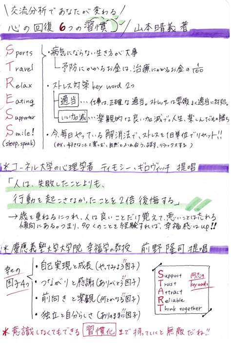 ストレスを上手に発散して、前向きな楽観を持って行動することで、自己実現と成長を手に入れることができる。2冊の本と1つのpresident O