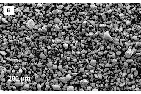 Ceramic Raw Materials From The Pulsating Hot Gas Stream