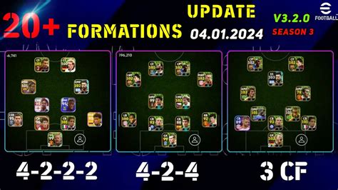 Top New Formations Update With Playstyle Guide In Efootball