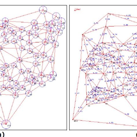 Utm Grid Zones Of The World Download Scientific Diagram