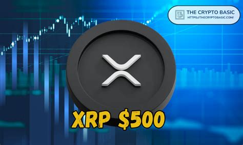 Expert Explains Why XRP Isnt Moving Explains How XRP Price Is Determined