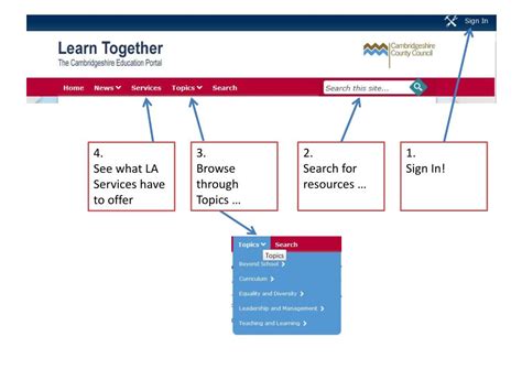 PPT - The Cambridgeshire Education Portal 2013 PowerPoint Presentation