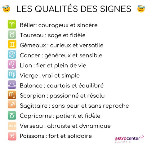 Information Sur Votre Signe Astrologique