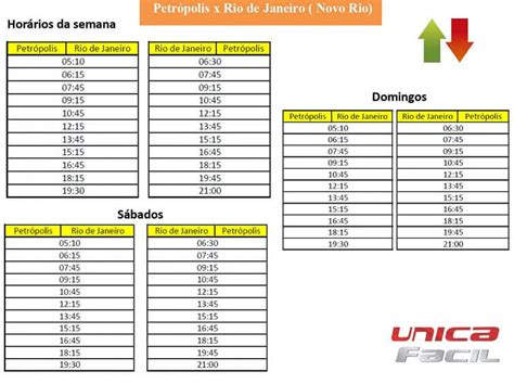 Nica F Cil Divulga Hor Rios Das Linhas Intermunicipais Acontece Em