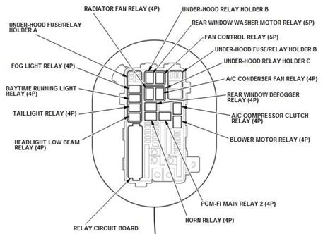 Honda Civic Main Relay Location