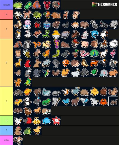 All Pets In Super Auto Pets Tier List Community Rankings TierMaker