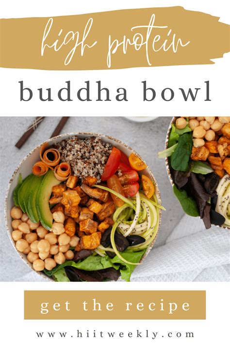 The Best Vegan Protein Buddha Bowl Recipe HIIT WEEKLY