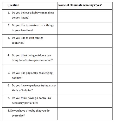 6 4 Speaking Fluency Practice Humanities Libretexts