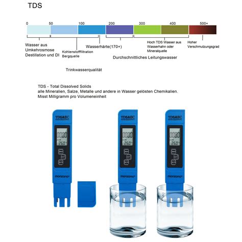 Misuratore D Acqua Digitale LCD 2in1 TDS Temp 2in1 TDS EC