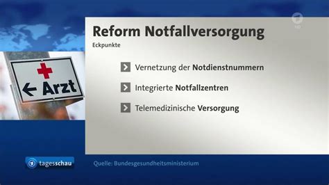 Eckpunkte Zur Reform Der Notfallversorgung Tagesschau De