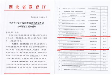 我院获批2022年度湖北省教育改革发展专项重点课题一项