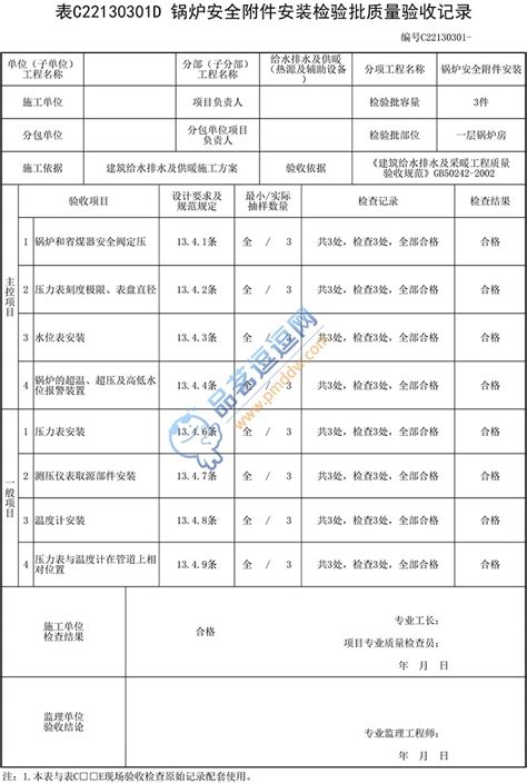 C22130301锅炉安全附件安装检验批质量验收记录品茗逗逗网品茗施工软件服务平台