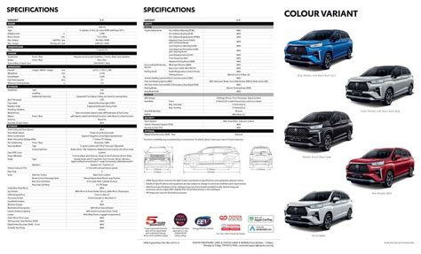 Veloz E Brochure R Paul Tan S Automotive News