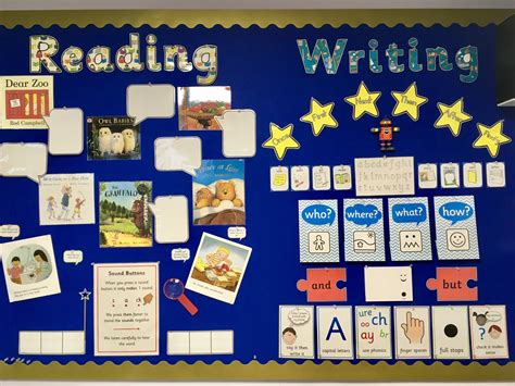 Literacy Display Literacy Display Reading Display Early Years Classroom