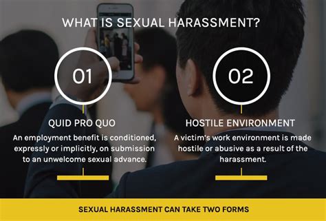 May Is Sexual Harassment Awareness Month Ask A Lawyer About Your Rights Newswire