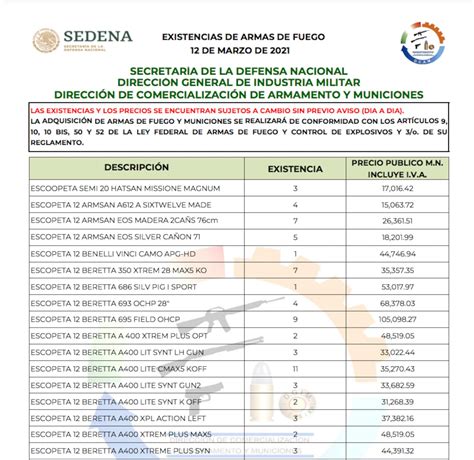 Armas del Ejército revenden pistolas y rifles legales hasta tres veces