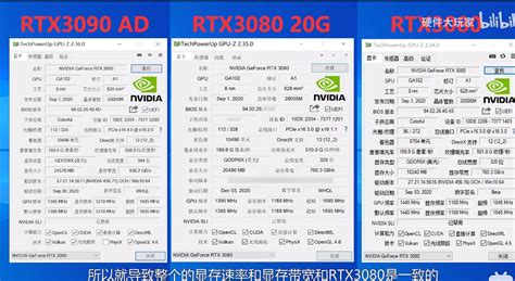 NVIDIA GeForce RTX 3080 20 GB / GeForce RTX 3080 Ti Alleged Specs ...