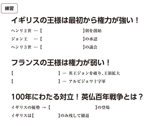 高校世界史bの問題のわからないを5分で解決 映像授業のtry It トライイット