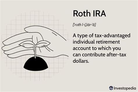 Roth IRA Basics How It Works And How To Get Started In 2022 Roth Ira