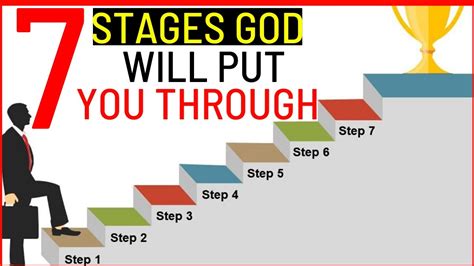 7 Stages God Will Put You Through For Spiritual Growth Youtube