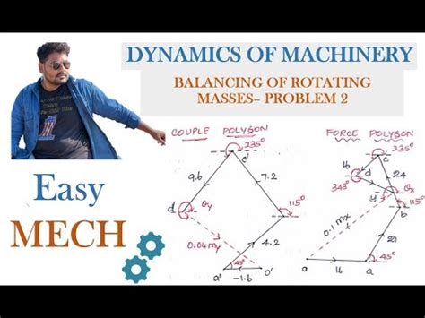 A Shaft Carries Four Masses A B C And D Of Magnitude 200 Kg 300 Kg