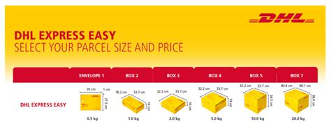 Dhl Express Parcel Sizes Price Guide You Need To Know