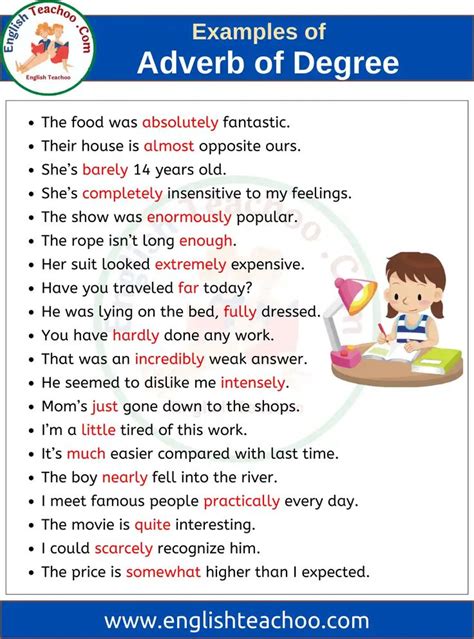 Adverb Of Degree Examples In Sentences 2 Adverbs English Grammar