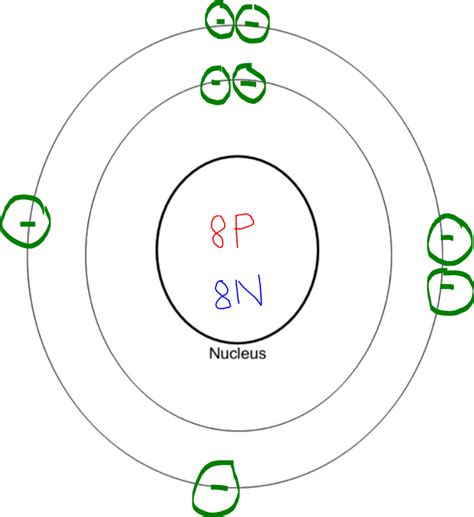 Solved Bohr Model Drawing Points Draw A Bohr Model Of An Oxygen