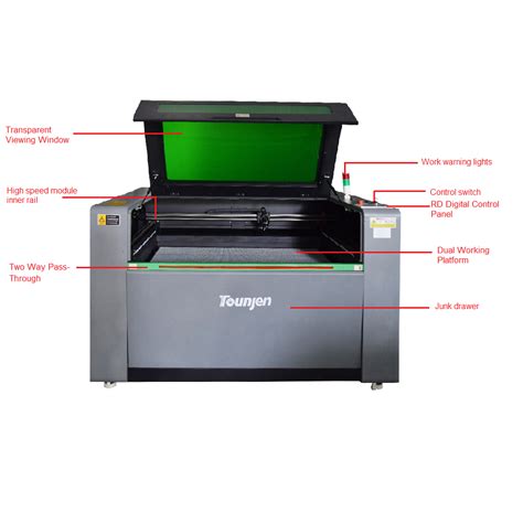 W Reci Co Laser Engraver Cutter Machine With Ruida Dsp Rdworks V