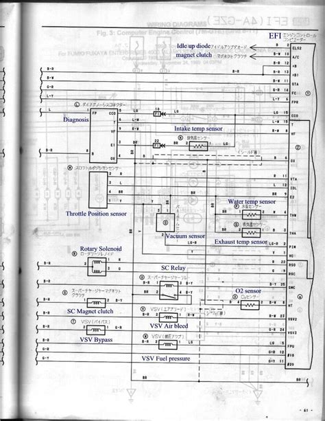 Diagram Car Ecu Circuit Diagram Mydiagramonline