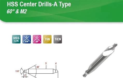 CENTER DRILL