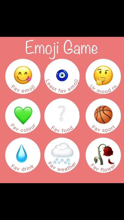 Im Just A Girl 🎀 Emoji Emojichallenge Emojis Emojigame Game