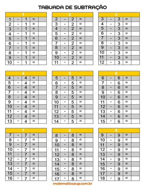 Tabuada De Subtração Para Completar - Tabuada de Subtracao para Completar 1 | PDF